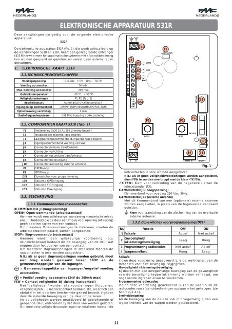 elektronische apparatuur 531r - FAAC