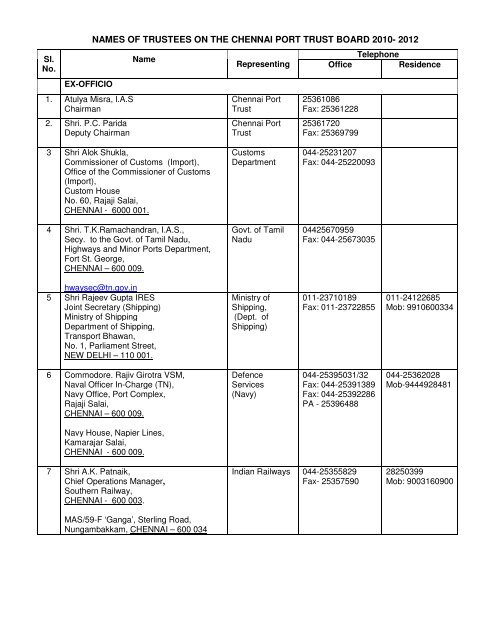 NAMES OF TRUSTEES ON THE CHENNAI PORT TRUST BOARD ...