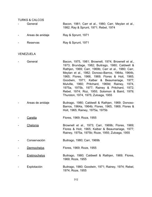 acta del simposio de tortugas del atlantico occidental - WIDECAST