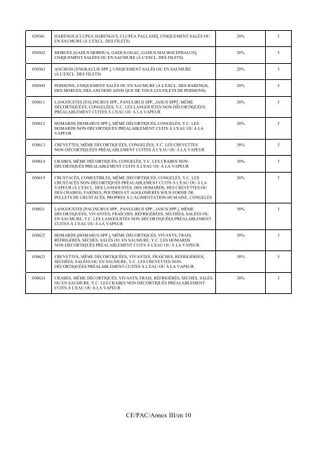 CE/PAC/en 1 INTERIM AGREEMENT WITH A VIEW TO AN ... - WITS