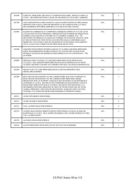 CE/PAC/en 1 INTERIM AGREEMENT WITH A VIEW TO AN ... - WITS