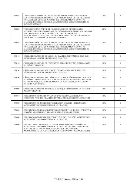 CE/PAC/en 1 INTERIM AGREEMENT WITH A VIEW TO AN ... - WITS