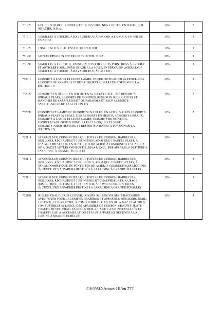 CE/PAC/en 1 INTERIM AGREEMENT WITH A VIEW TO AN ... - WITS