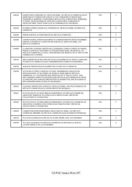 CE/PAC/en 1 INTERIM AGREEMENT WITH A VIEW TO AN ... - WITS