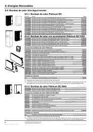 Precios - Baxi