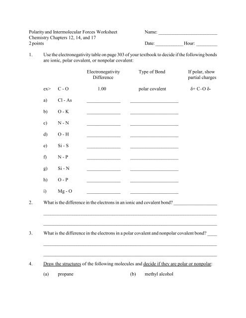 Polarity and Intermolecular Forces Worksheet Name: Chemistry ...