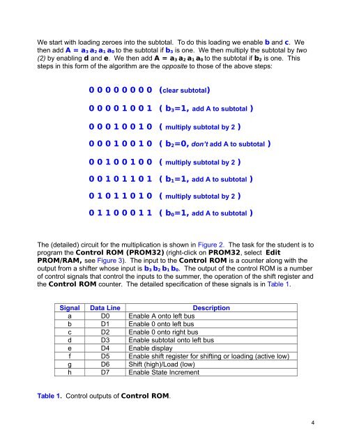 EE-364 Lab #2 State Machine Multiplier - Capitol College Faculty ...