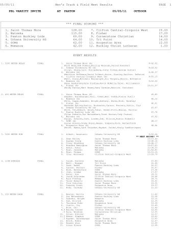 Complete Results - Paxton - Buckley