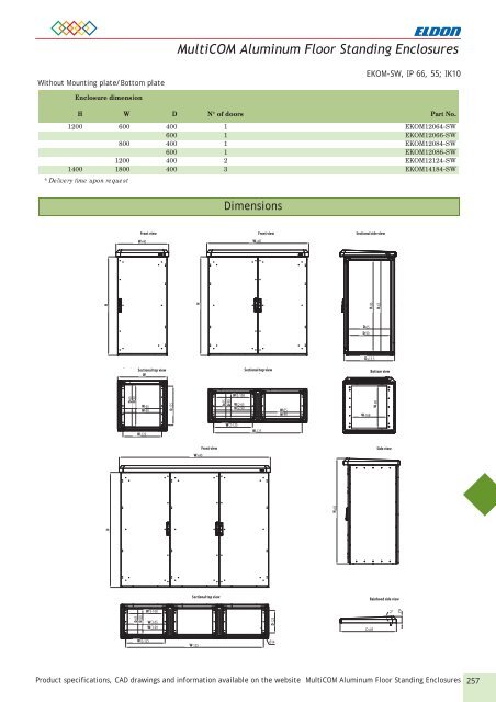 MULTICOM® OUTDOOR ENCLOSURES - Eldon