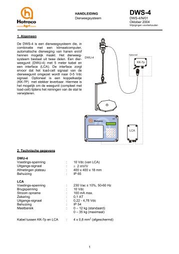 1 HANDLEIDING Dierweegsysteem DWS-4/N/01 Oktober 2004 1 ...