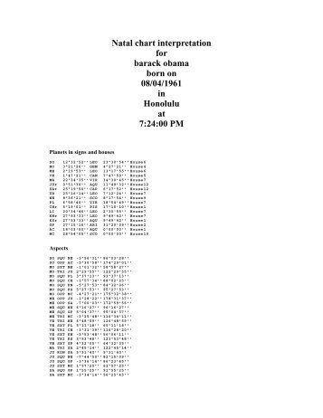 Natal chart interpretation for barack obama born on - astrology ...