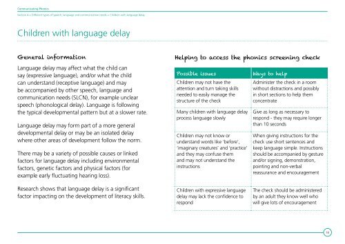 Communicating Phonics - The Communication Trust