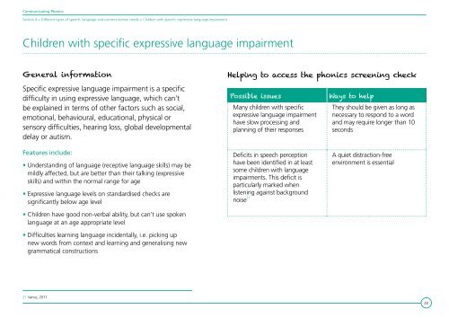 Communicating Phonics - The Communication Trust