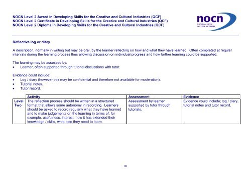 Level 2 Qualification Guide - OCN Eastern Region