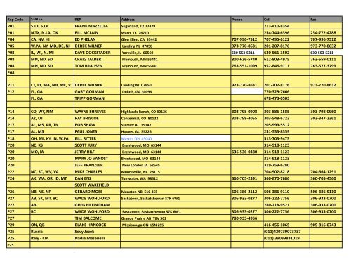 REP LIST, April 2012.xlsx