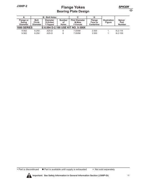 DRIVELINE COMPONENTS CATALOG FLANGE YOKES