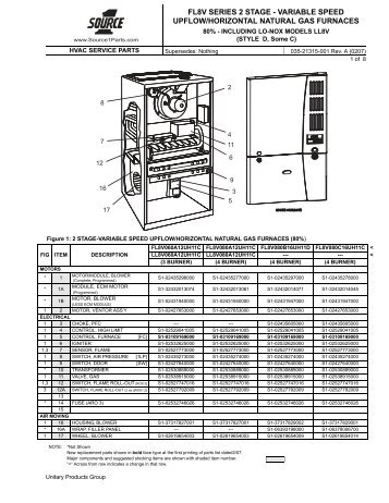 L-S1-FL8V UP (D&C) - UPGNet