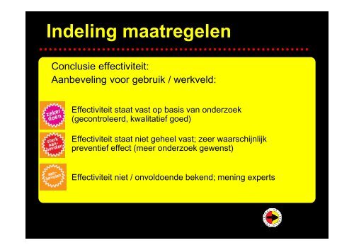 Effectiviteit van blessurepreventieve maatregelen in de sport