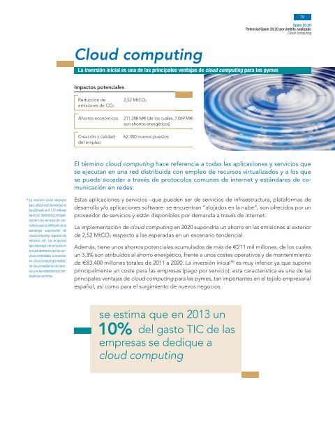 Spain 20.20 - Club de Excelencia en Sostenibilidad