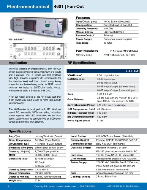 SWITCH SOLUTIONS - DowKey Microwave