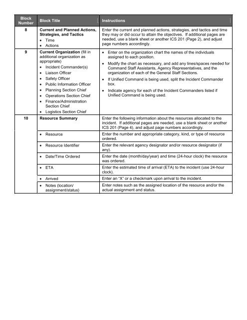 ICS Forms - West Virginia Division of Homeland Security