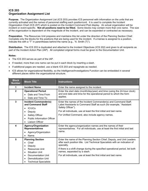 ICS Forms - West Virginia Division of Homeland Security