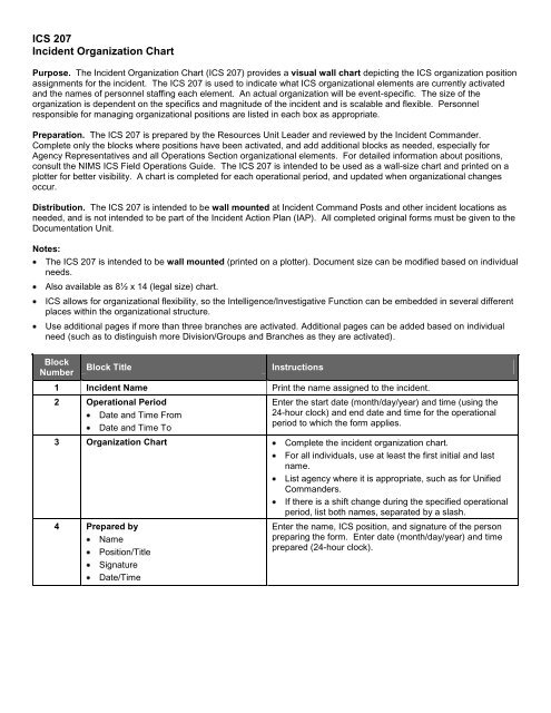 ICS Forms - West Virginia Division of Homeland Security