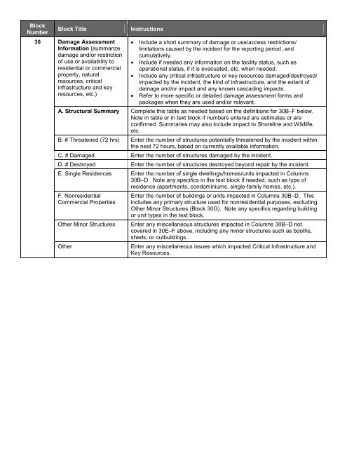 ICS Forms - West Virginia Division of Homeland Security