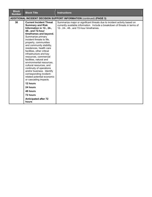 ICS Forms - West Virginia Division of Homeland Security