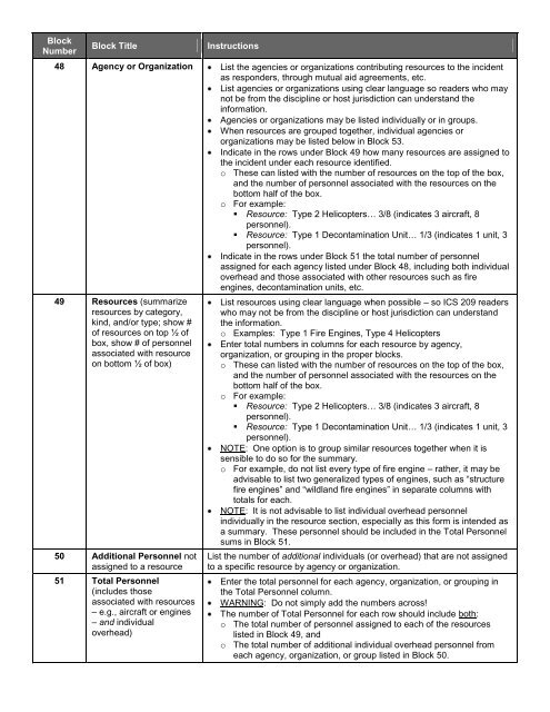 ICS Forms - West Virginia Division of Homeland Security