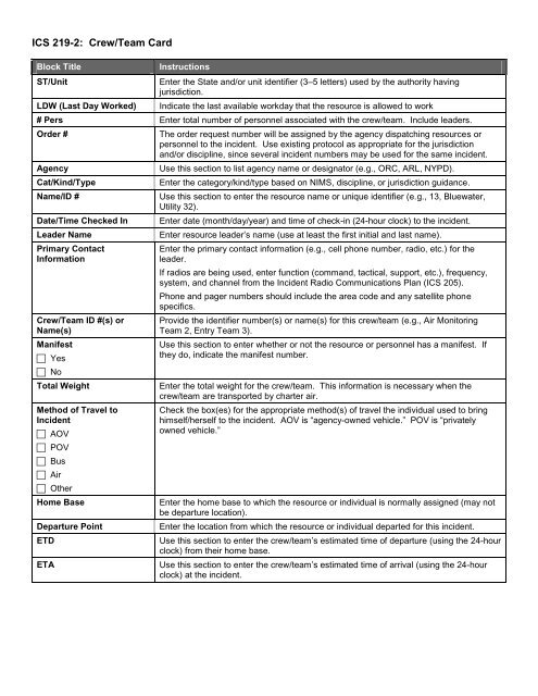 ICS Forms - West Virginia Division of Homeland Security