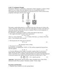 LAB # 17 Archimedes Principle Introduction: Whenever a solid body ...