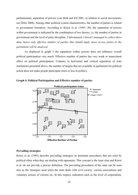 CONTEXTUAL DETERMINANTS OF POLITICAL PARTICIPATION