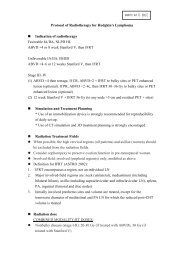 Protocol of Radiotherapy for Hodgkin's Lymphoma Indication of ...