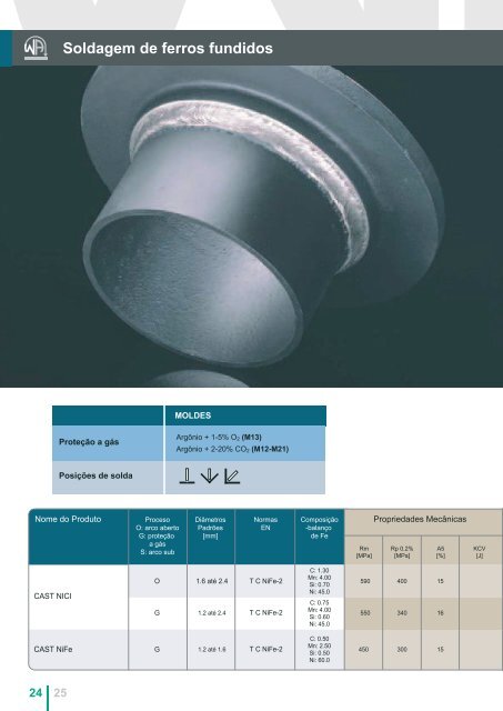 Soldagem de aÃƒÂ§os altamente ligados - The Welding Alloys group