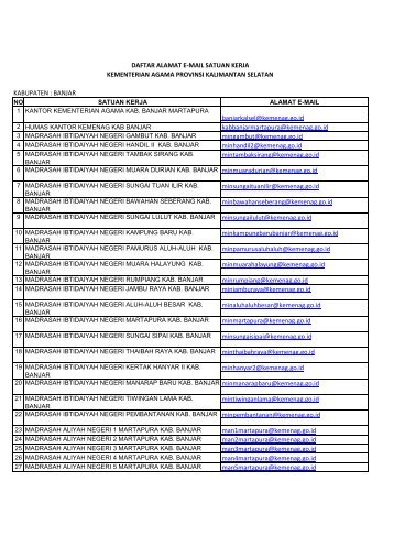 Kabupaten Banjar - Kanwil Kemenag Provinsi Kalimantan Selatan