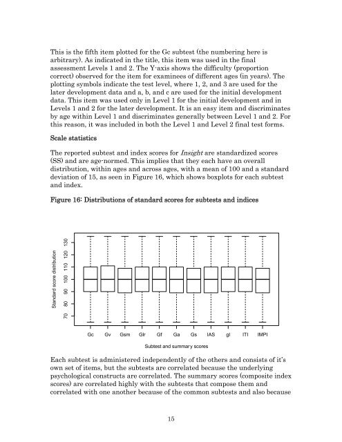 Insight Psychometrics Technical Manual - Canadian Test Centre