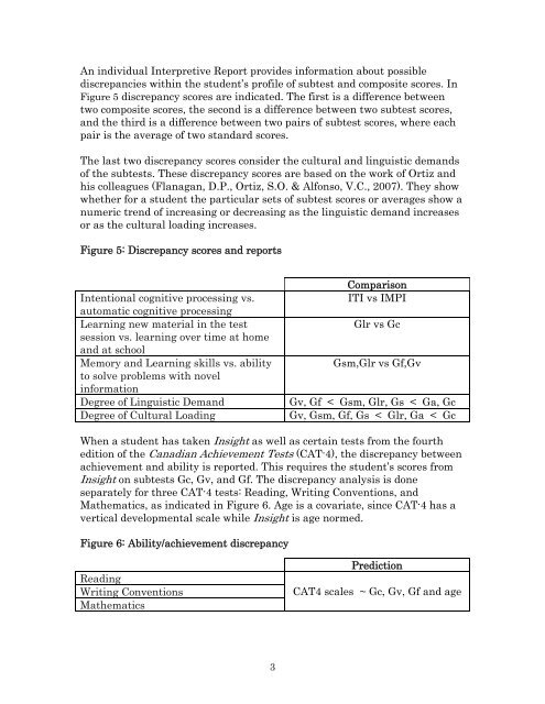 Insight Psychometrics Technical Manual - Canadian Test Centre