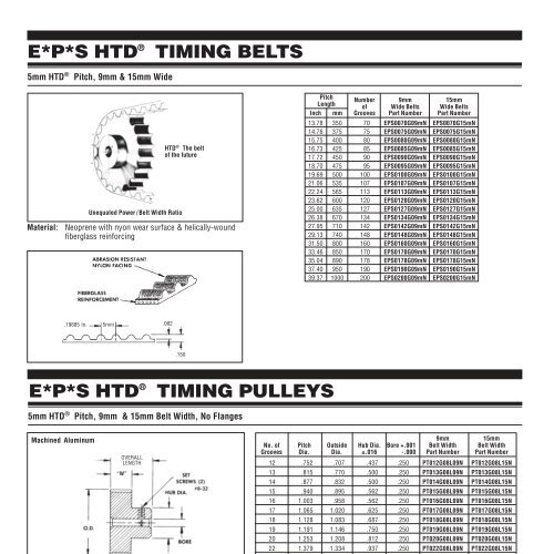 PIC Design - RBC Bearings