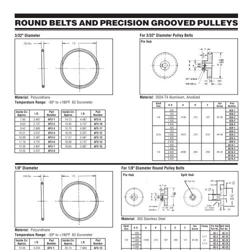 PIC Design - RBC Bearings