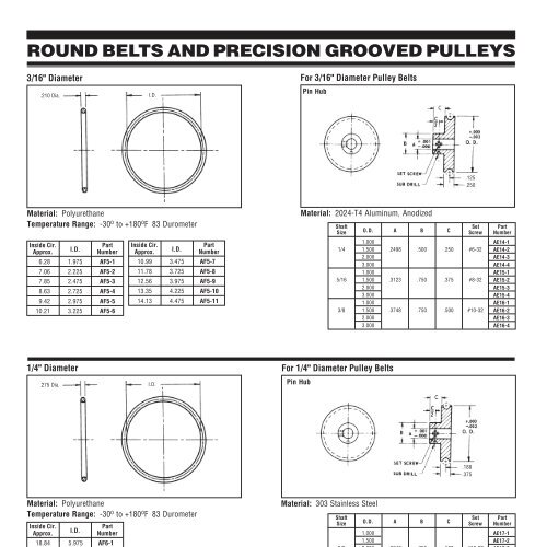 PIC Design - RBC Bearings