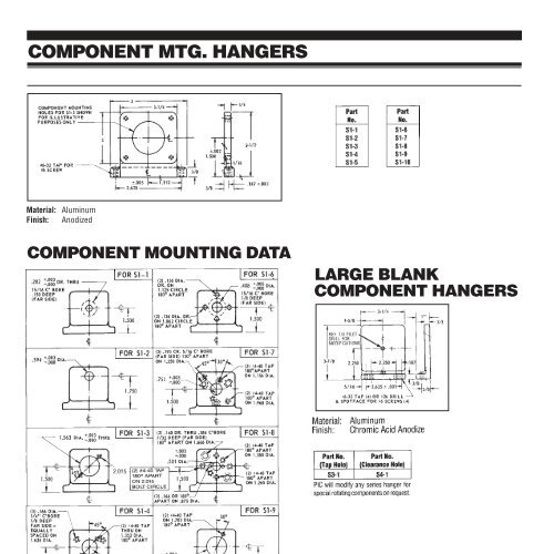 PIC Design - RBC Bearings