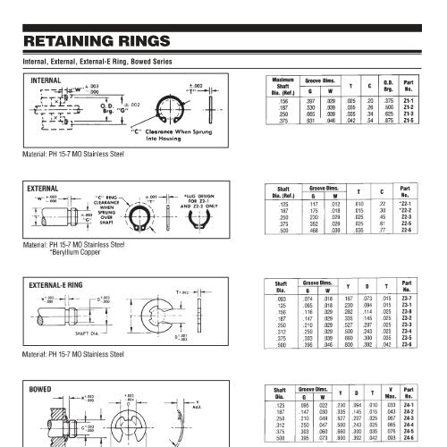 PIC Design - RBC Bearings