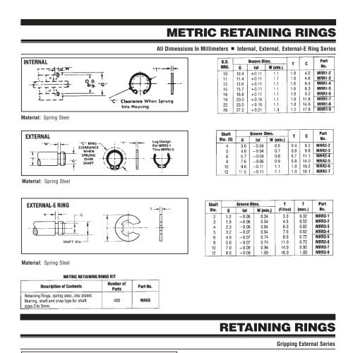 PIC Design - RBC Bearings