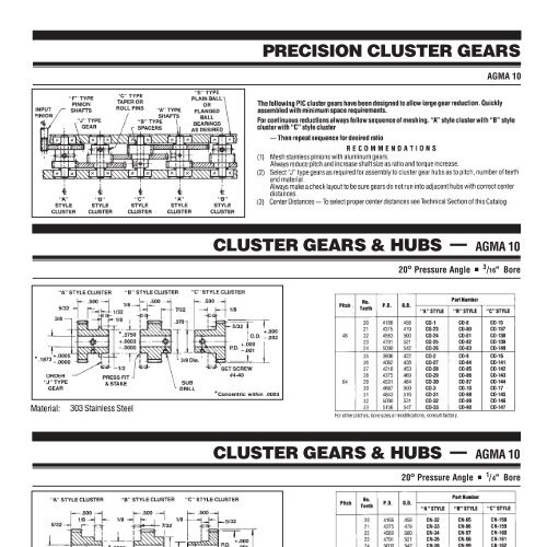 PIC Design - RBC Bearings