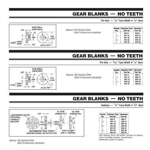 PIC Design - RBC Bearings