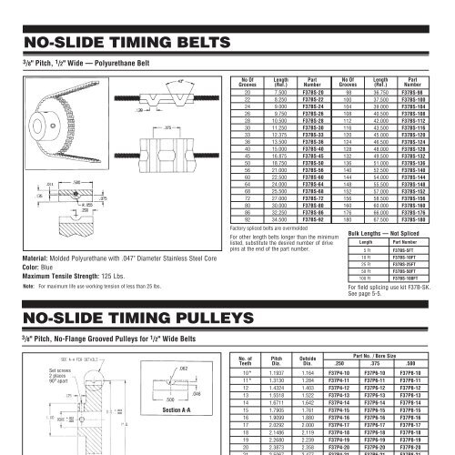 PIC Design - RBC Bearings