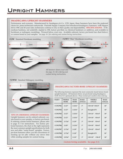 View Entire Parts Section - Pianotek Supply Company