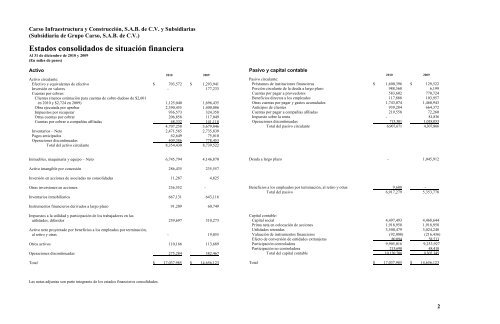 carso infraestructura y construcciÃ³n, sab de cv - Bolsa Mexicana de ...