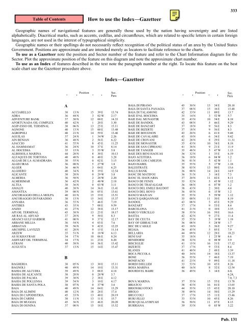 How to use the IndexâGazetteer IndexâGazetteer